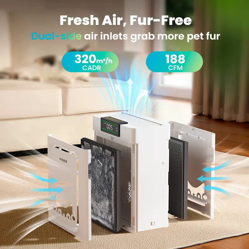 Oneisall Pet-Friendly Air Purifier - 3-in-1 HEPA Filter with Activated Carbon for Odor Removal & Allergen Relief
