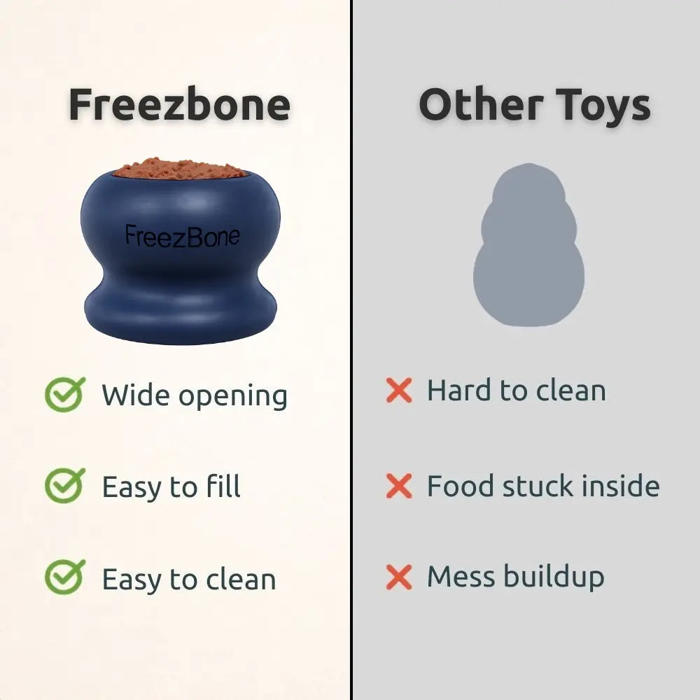Durable Fillable Dog Chew Bone - Freezball for Endless Fun!
