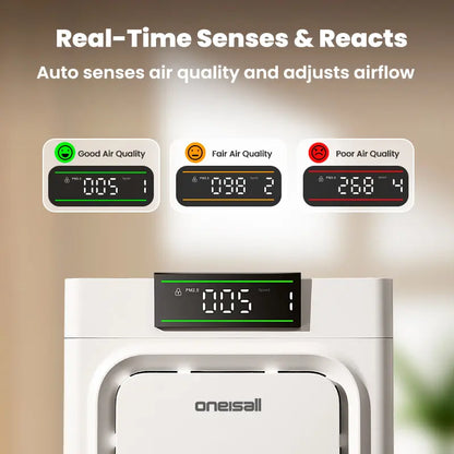 Oneisall Pet-Friendly Air Purifier - 3-in-1 HEPA Filter with Activated Carbon for Odor Removal & Allergen Relief
