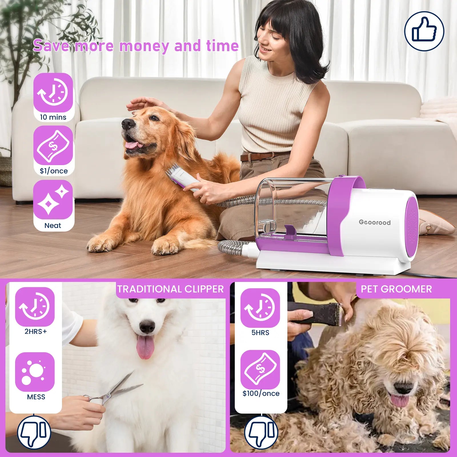 Geoorood All-In-One Dog Grooming Kit with Vacuum Brush - Powerful 13Kpa Suction, Lightweight Design, Stainless Steel Blades - Perfect for Pet Lovers!